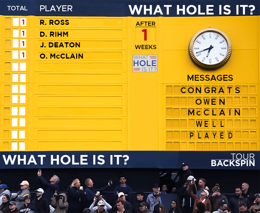 A picture of the leaderboard used in the WHAT HOLE IS IT? contest from Tour Backspin