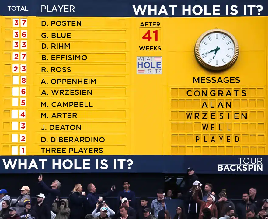 A picture of the leaderboard used in the WHAT HOLE IS IT? contest from Tour Backspin